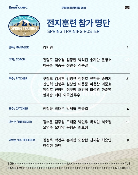 NC 다이노스의 2023년 스프링캠프 참가 명단. /표=NC 다이노스 제공