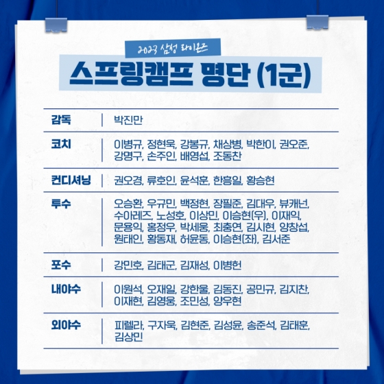 삼성 라이온즈 1군 스프링캠프 명단. /그래픽=삼성 라이온즈 제공