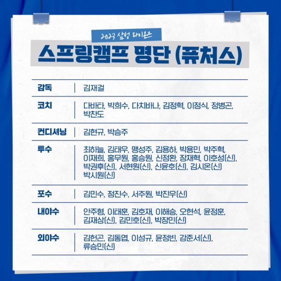 삼성 라이온즈 퓨처스 스프링캠프 명단. /그래픽=삼성 라이온즈 제공