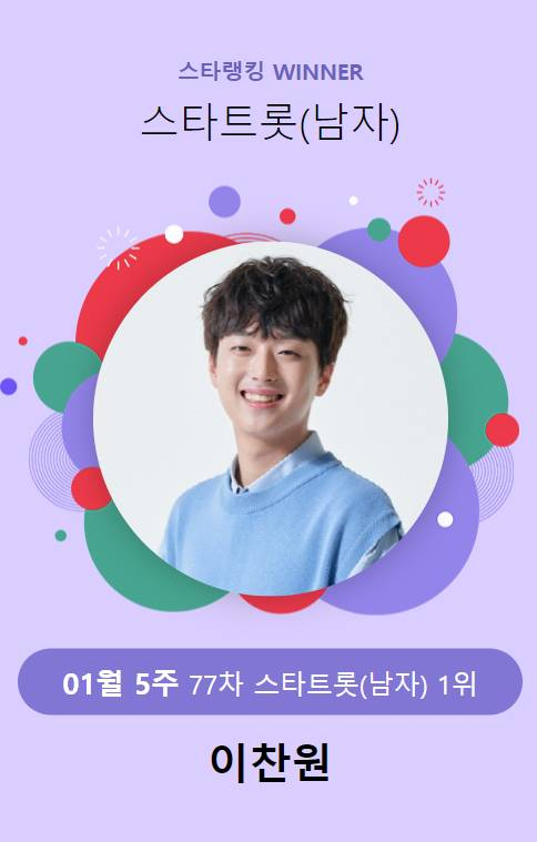 /사진=스타랭킹