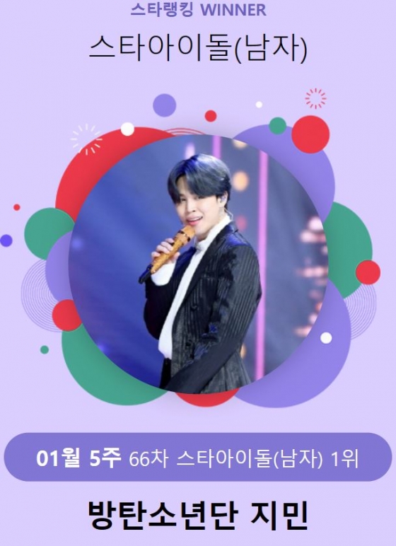 /사진=스타랭킹