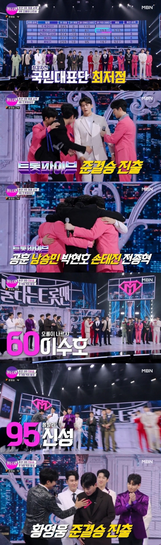 /사진=MBN ‘불타는 트롯맨’ 방송화면