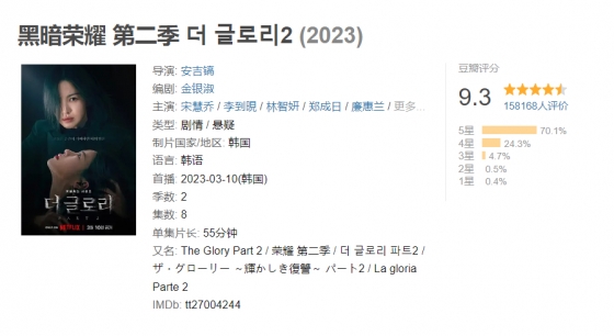 &#039;더 글로리&#039; 파트2/사진=더우반 홈페이지