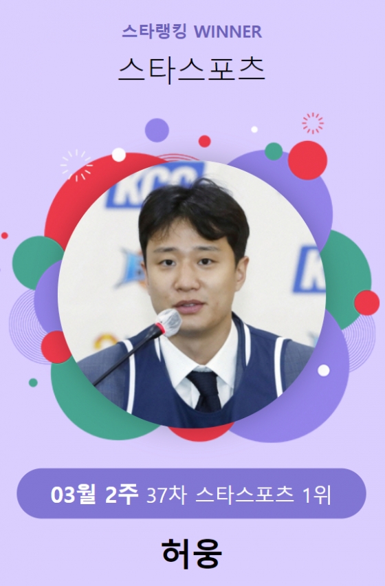 스타랭킹 스타스포츠 37차 1위 허웅.  /사진=-스타뉴스