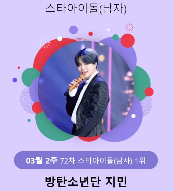 /사진=스타뉴스 스타랭킹