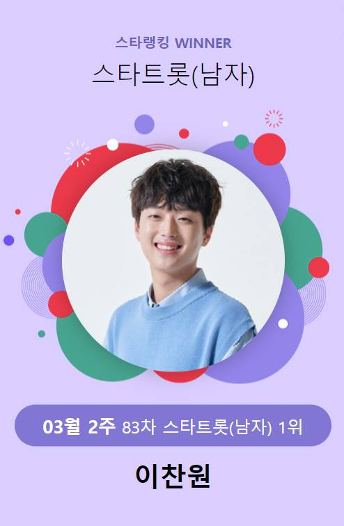 /사진=스타랭킹