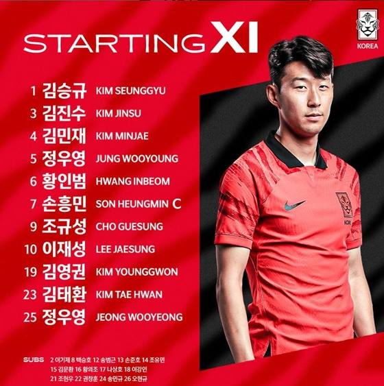 한국 축구대표팀 선발 명단. /사진=대한축구협회 제공