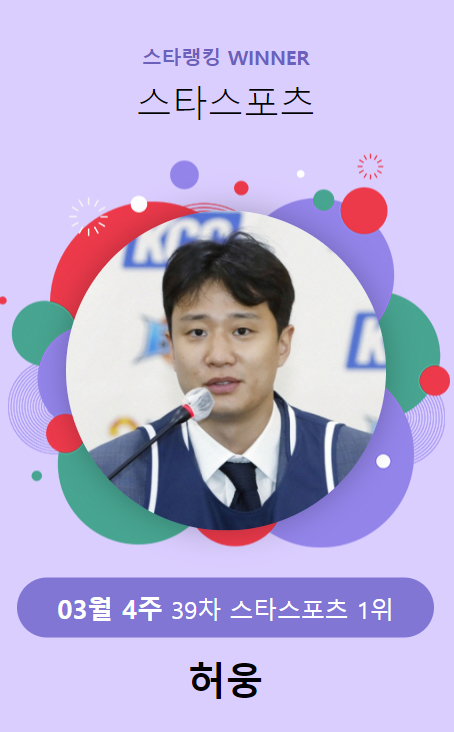 스타랭킹 스타스포츠 39차 1위 허웅.  /사진=스타뉴스