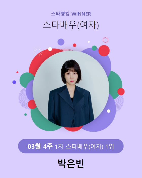 배우 박은빈이 스타랭킹 스타배우 여자 랭킹 투표에서 1위에 등극했다./사진=스타랭킹