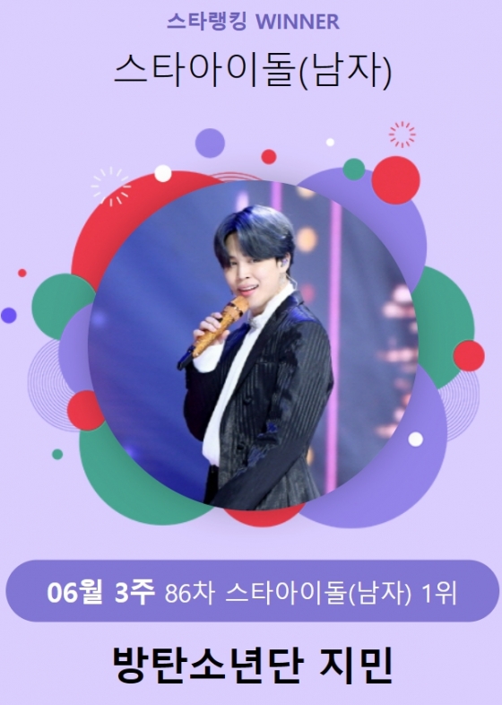 방탄소년단 진. /사진=스타뉴스 스타랭킹