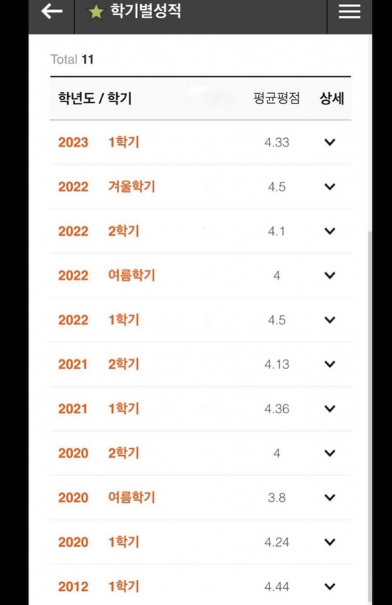 /사진=구혜선