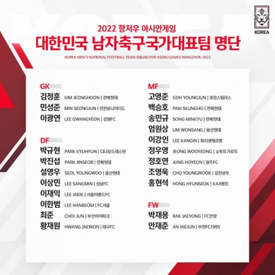 2022 항저우 아시안게임 최종명단 22인. /사진=대한축구협회 SNS