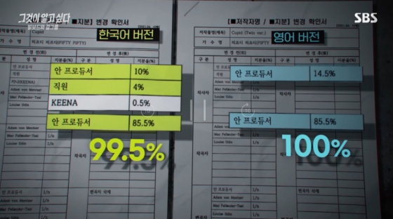 /사진=SBS &#039;그알&#039; 방송 캡처