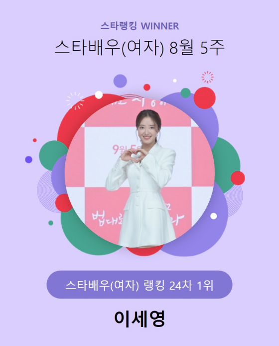 배우 이세영이 스타랭킹 스태배우 여자 랭킹 투표에서 1위에 등극했다./사진=스타랭킹