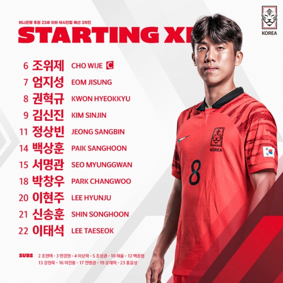 미얀마전 한국의 선발 라인업. /사진=대한축구협회 공식 SNS