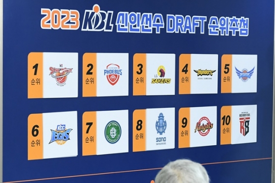 드래프트 추첨 결과. /사진=KBL