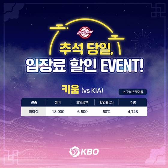 /사진=키움 히어로즈 제공