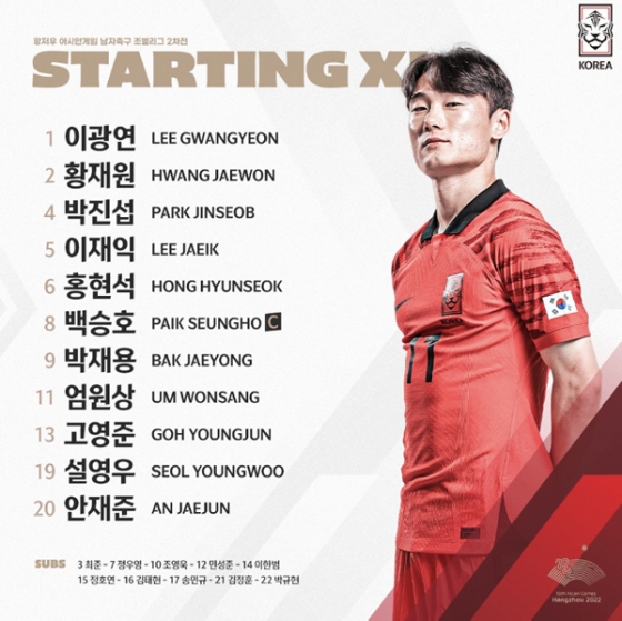 21일 태국전 선발 명단. /사진=대한축구협회