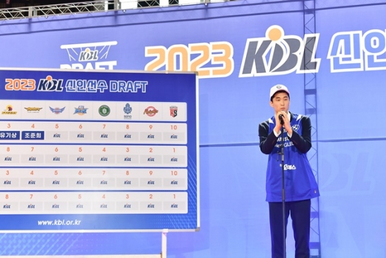수상 소감 전하는 조준희. /사진=KBL 제공