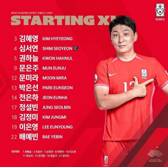 한국의 스타팅 라인업. /사진=대한축구협회 제공