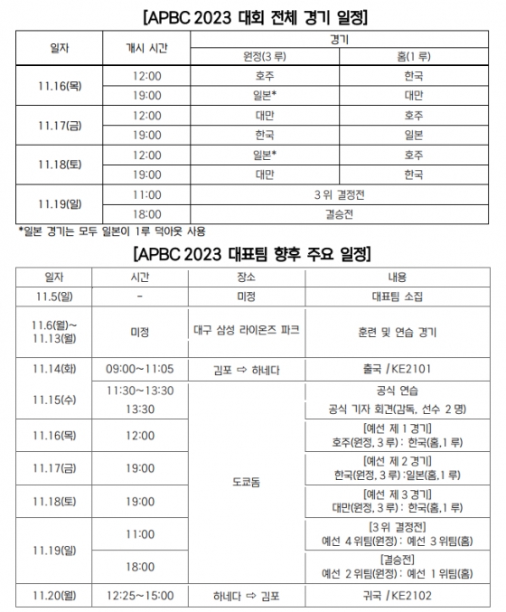 APBC 2023 대회 전체 경기 일정 및 대표팀 향후 주요 일정. /표=KBO 제공
