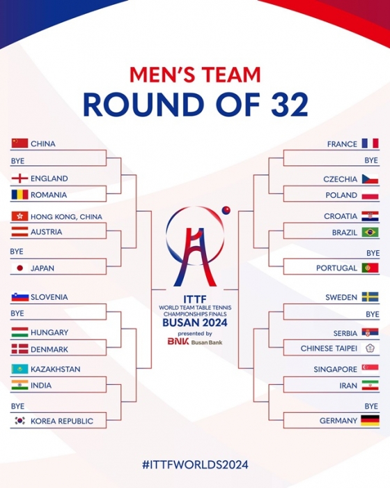 2024 부산세계탁구선수권대회 남자 토너먼트 대진표. /사진=국제탁구연맹(ITTF) 공식 SNS