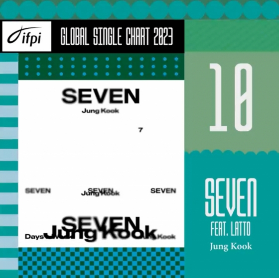 /사진=?????????????? ??????_Seven (feat. Latto)_IFPI 2023 : IFPI