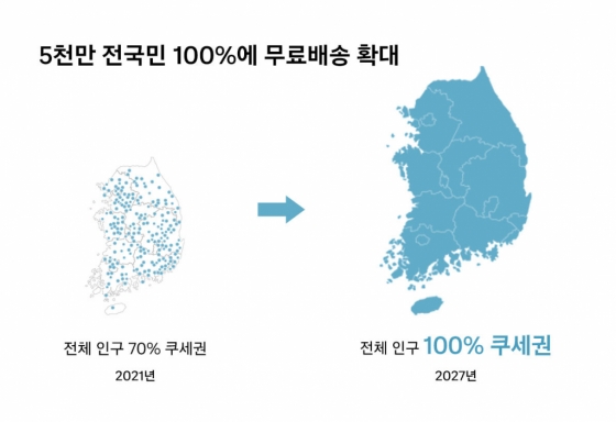 /사진제공=쿠팡