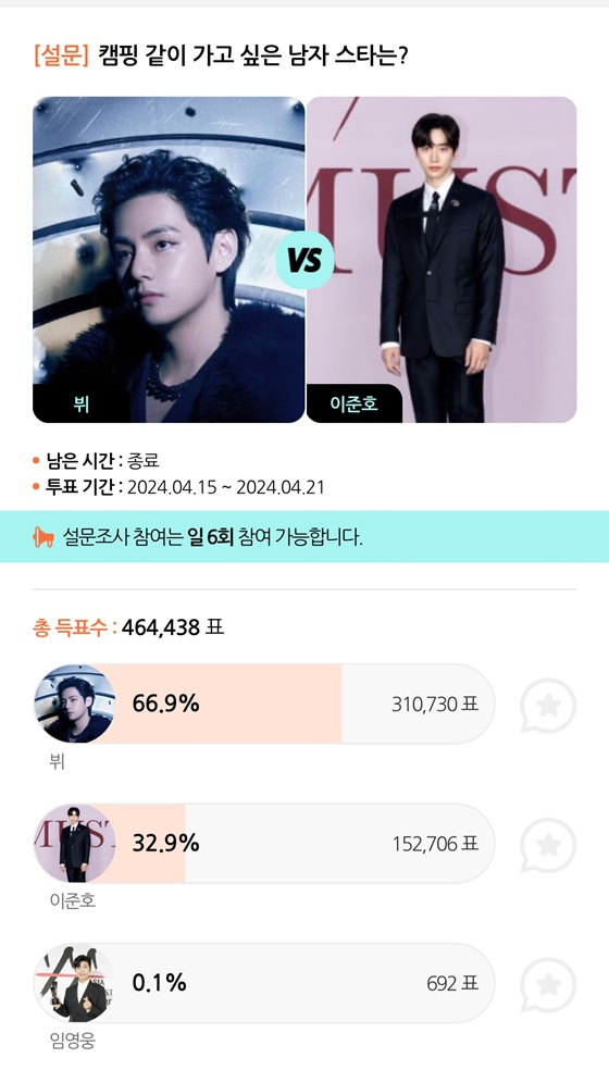 뷔/사진=스타폴