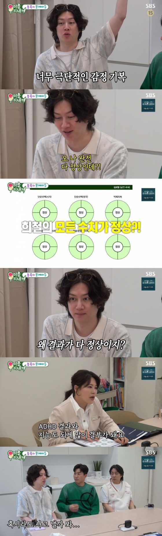 /사진=&#039;미운 우리 새끼&#039; 화면 캡처