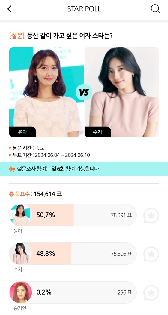 /사진=스타폴