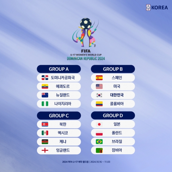 2024 도미니카공화국 국제축구연맹(FIFA) 17세 이하(U-17) 여자 월드컵 조 추첨 결과. /사진=대한축구협회 제공