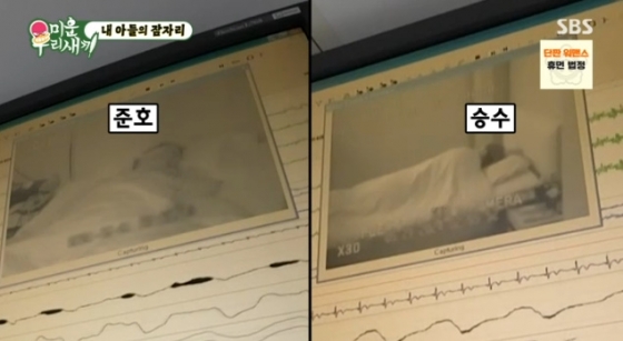 /사진=SBS &#039;미운 우리 새끼&#039;