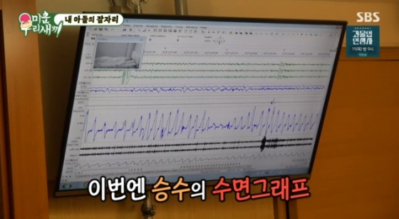 /사진=SBS &#039;미운 우리 새끼&#039;