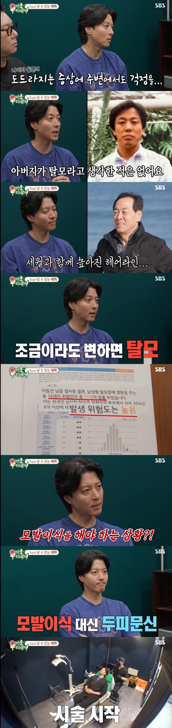 /사진=SBS &#039;미운 우리 새끼&#039; 방송 캡처