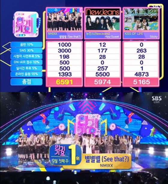 /사진=SBS &#039;인기가요&#039; 방송 캡처 