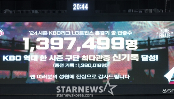 &#039;2024 신한 SOL 뱅크 KBO리그&#039; LG-키움전이 26일 서울 잠실야구장에서 열렸다.  LG 트윈스가 키움과의 홈 최종전에서 43년 KBO 리그 역사상 최다 관중을 동원하는 쾌거를 달성했다. /사진=김진경 대기자