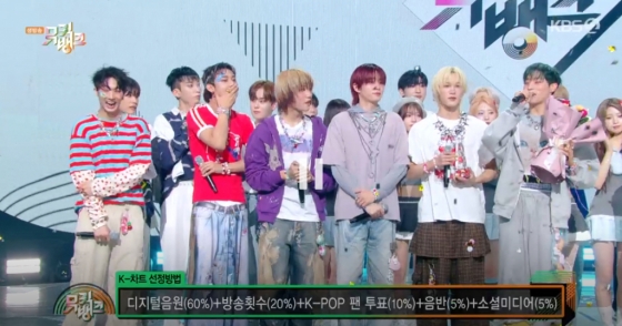 /사진=KBS 2TV &#039;뮤직뱅크&#039;