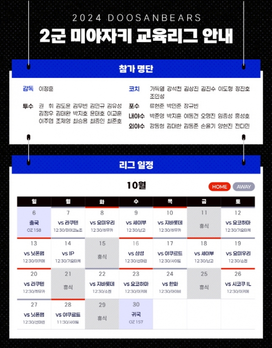 2024 피닉스 교육리그 참가명단 및 일정. /사진=두산 베어스 제공