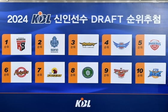 KBL 신인 드래프트 지명권 추첨 결과. /사진=KBL 제공