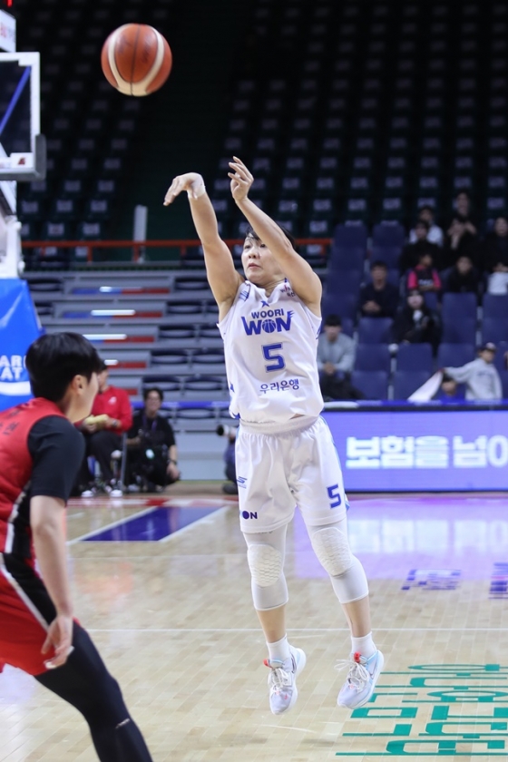 우리은행 심성영. /사진=WKBL 제공 