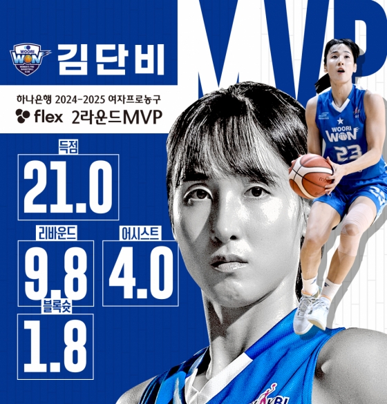  하나은행 2024~2025 여자프로농구 flex 2라운드 MVP로 뽑힌 김단비. /사진=WKBL 제공