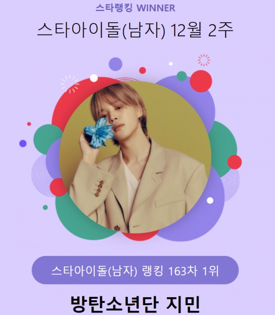 /사진=스타랭킹
