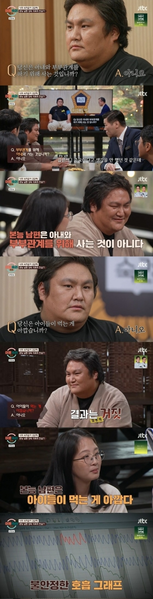 /사진=JTBC &#039;이혼숙려캠프&#039;