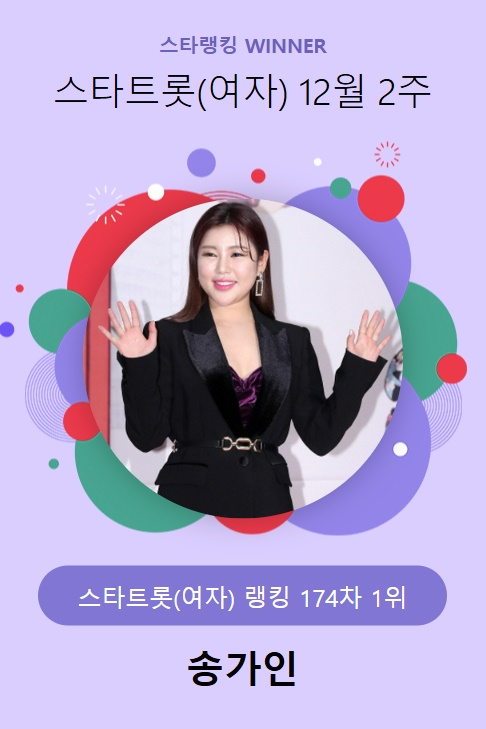 /사진=스타랭킹