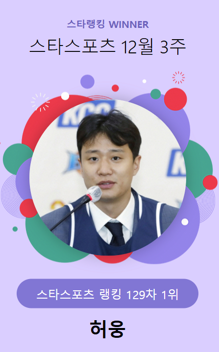 스타랭킹 스타스포츠 129차 1위 허웅. /사진=스타뉴스