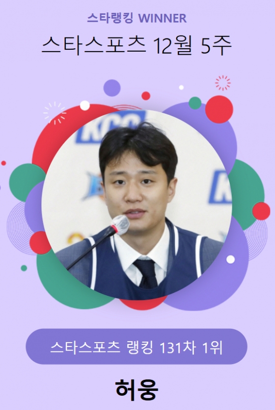 스타랭킹 스타스포츠 131차 1위 허웅. /사진=스타뉴스