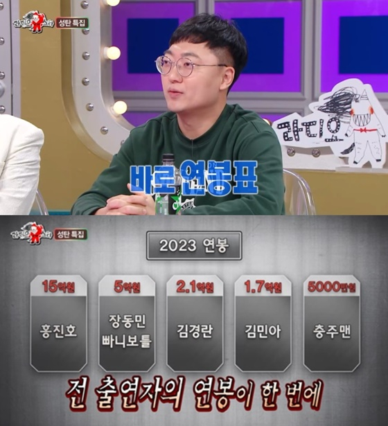 충주맨 김선태/사진=MBC