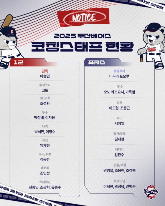 2025시즌 두산 베어스 코칭스태프 현황. /그래픽=두산 베어스 제공