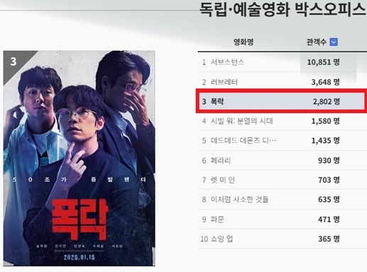 /사진=&#039;폭락&#039;